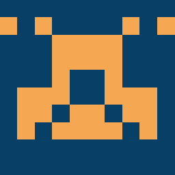 anngiesofia1999@gmail.com